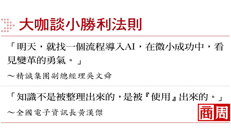 大咖談小勝利法則